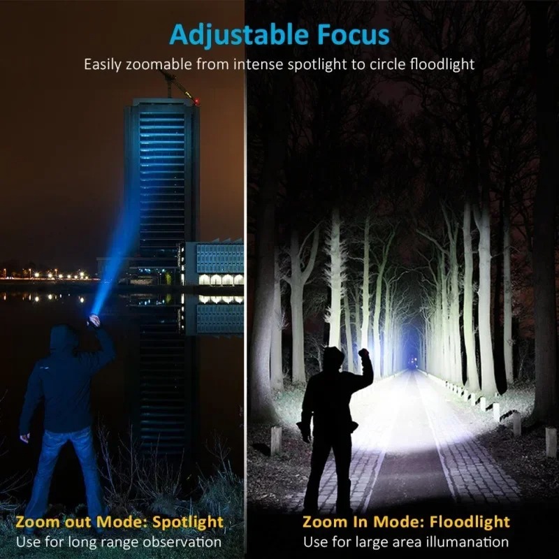 Oplaadbare T6 Handzaklamp Gebr - Outdoor Camping Adventure Lamp recensie en prijs