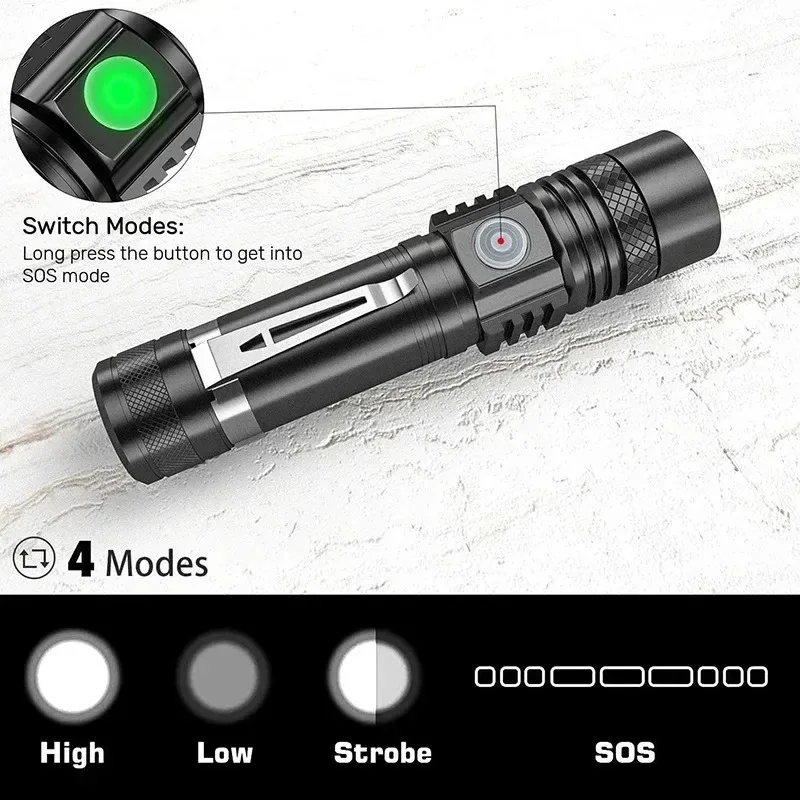 Oplaadbare T6 Handzaklamp Gebr - Outdoor Camping Adventure Lamp recensie en prijs