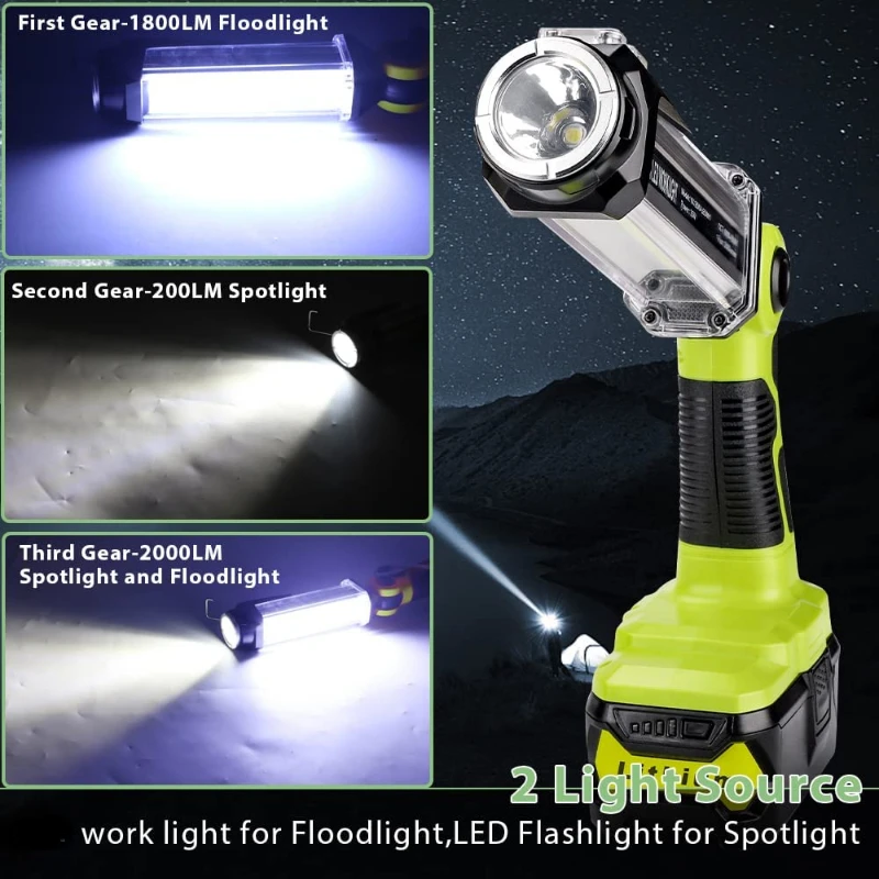 LED-werklamp voor Ryobi ONE+ 1 - Outdoor Camping Adventure Lamp recensie en prijs
