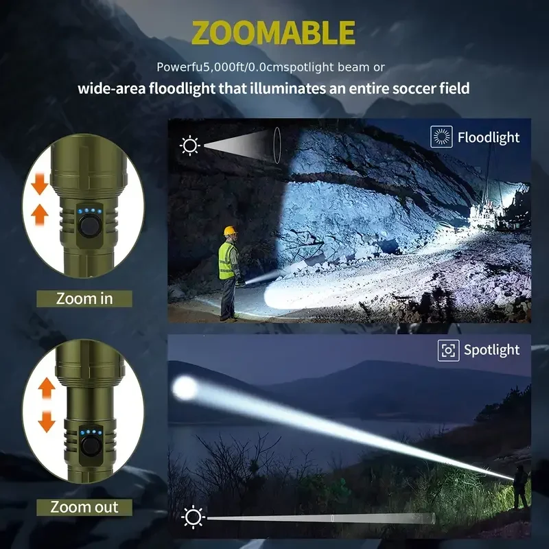 Ultra krachtige zaklamp Concen - Outdoor Camping Adventure Lamp recensie en prijs