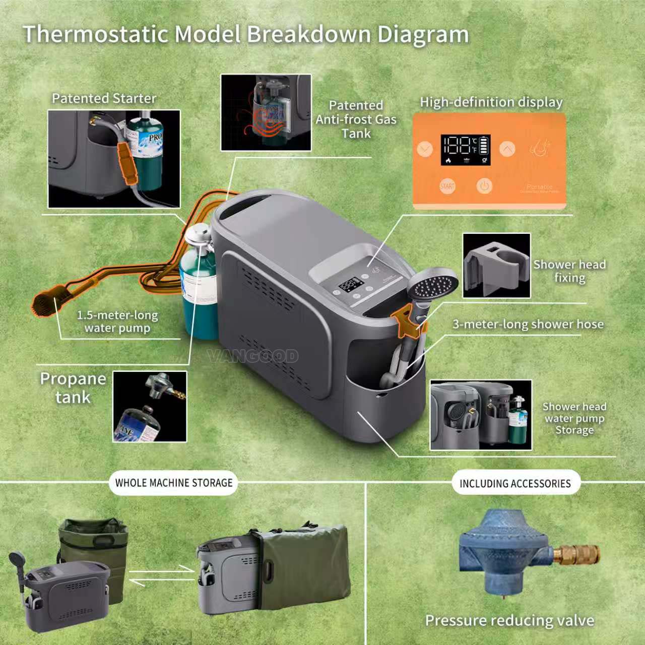 Draagbare gasboiler voor buite - Outdoor Camping Hot Water Heater recensie en prijs