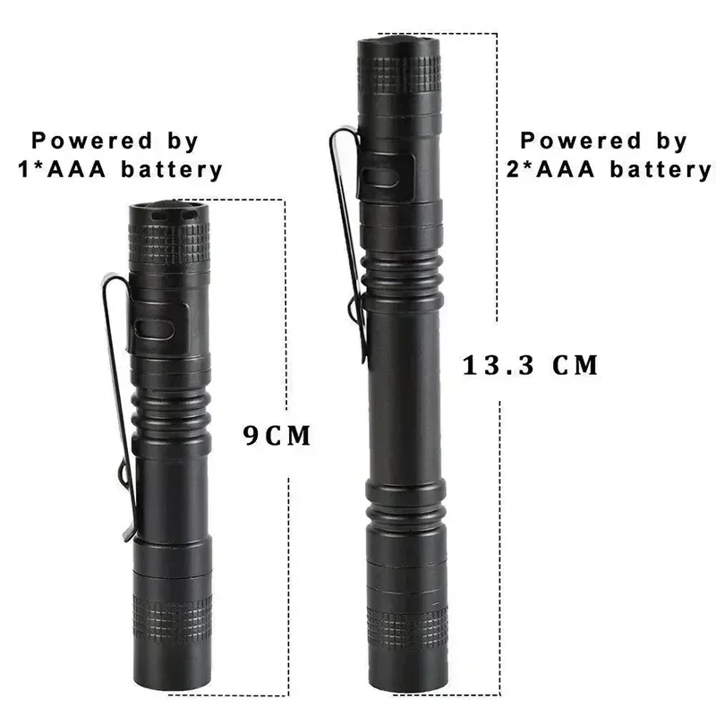 Draagbare Mini LED-penzaklamp  - Outdoor Camping Adventure Lamp recensie en prijs