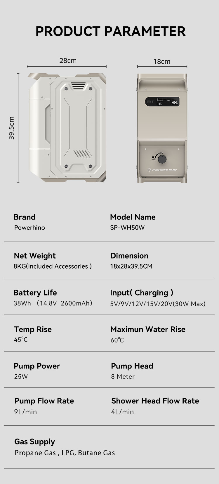 Powerhino Oplaadbare 3L Waterd - Outdoor Camping Hot Water Heater recensie en prijs