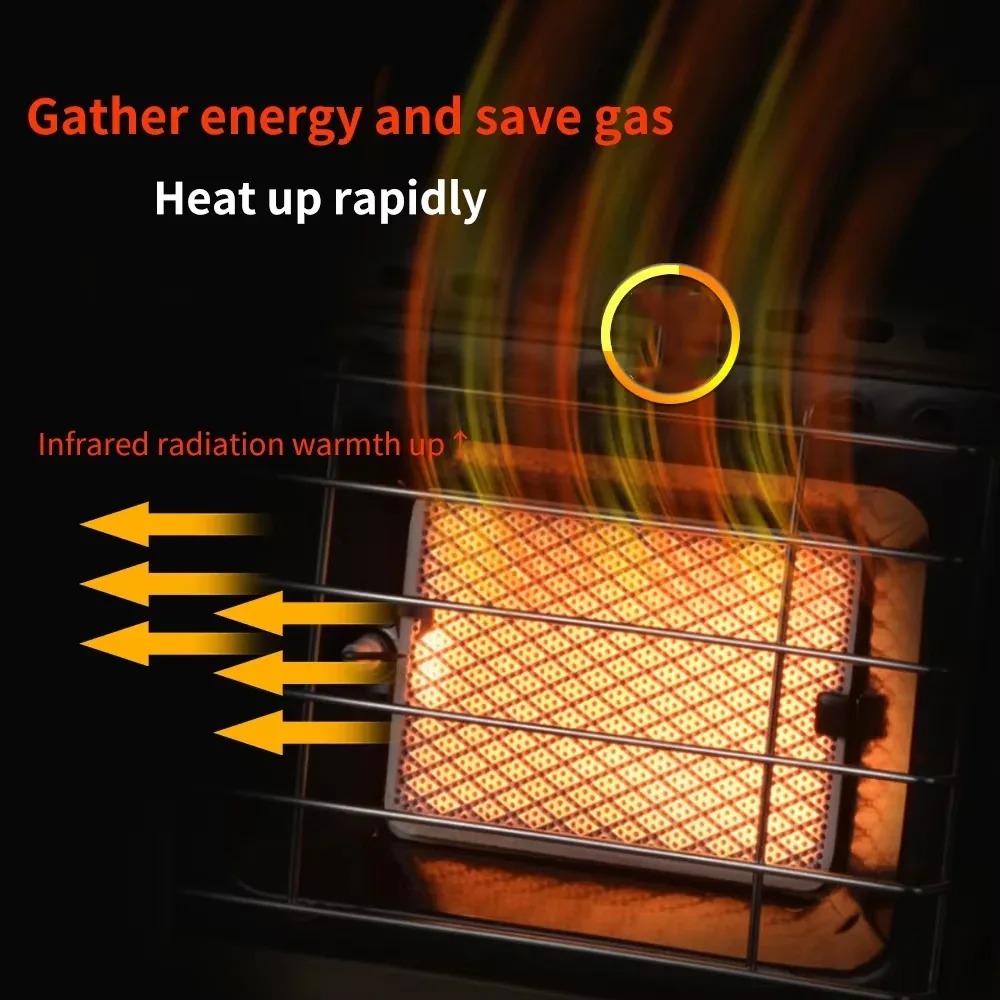 1,5 kW draagbare gasfornuisver - Outdoor Camping Heater For Tent recensie en prijs